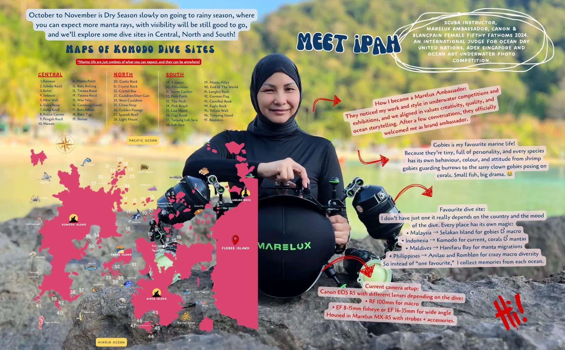 Underwater Video & Editing Expedition with Ipah Uid | 28 Oct β 3 Nov 2026